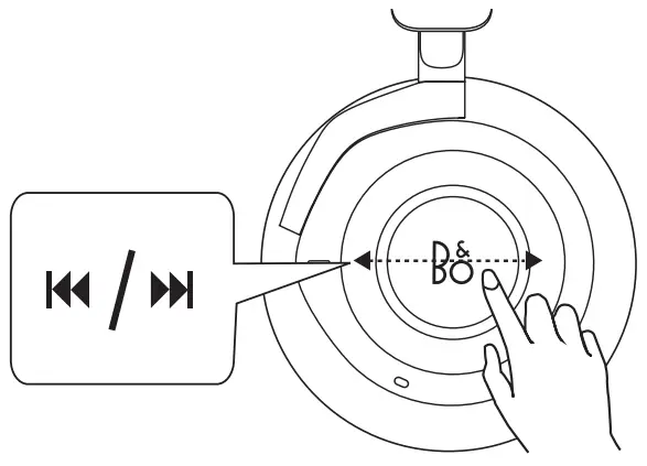 BANG OLUFSEN Beoplay H9 3rd Gen - Fig 6