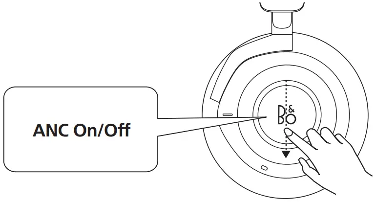 BANG OLUFSEN Beoplay H9 3rd Gen - Fig 7