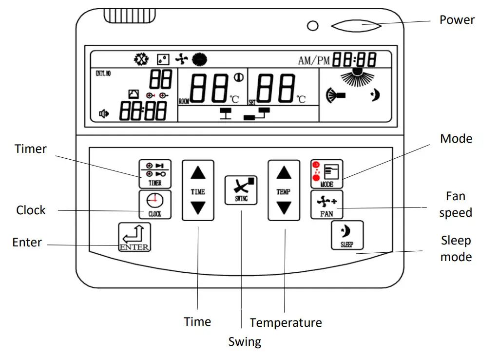 electriQ Wired Controller- CONTROL PANEL