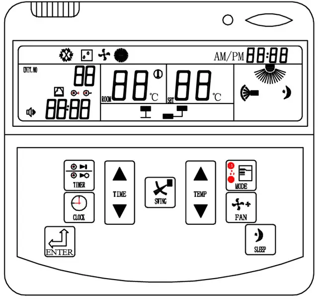 electriQ Wired Controller