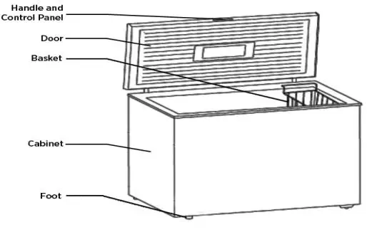 CANDY CHCH230LEG 230L Chest Freezer --CHEST FREEZER CANDY