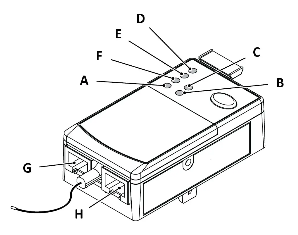 Anybus E300-MBTCP E300 Communication Module for Modbus TCP - LED Guide