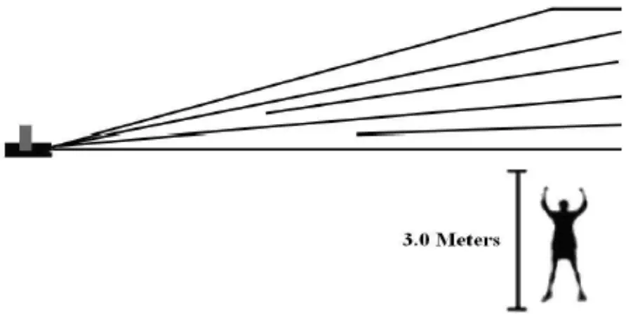 EVENT LIGHTING ORBIT2 3-in-1 LED Effect Light with Derby RGBW Product Installation