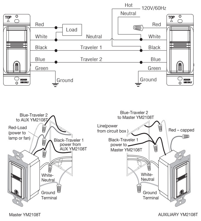ECOELER 3 Way Motion Sensor Light Switch -- Installation Gu