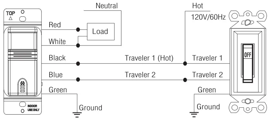 ECOELER 3 Way Motion Sensor Light Switch -- Installatwarjing