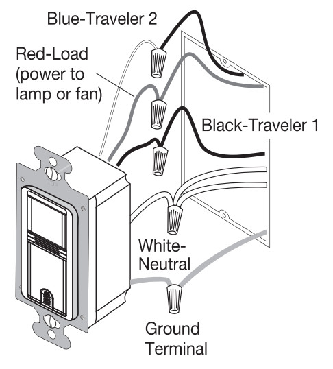 ECOELER 3 Way Motion Sensor Light Switch -- blie