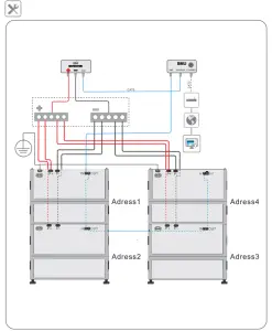 BYD HVS 10.2 Battery-Box Premium - Instructions41