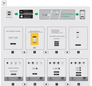 BYD HVS 10.2 Battery-Box Premium - Instructions48