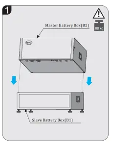 aBYD HVS 10.2 Battery-Box Premium - Instructions9