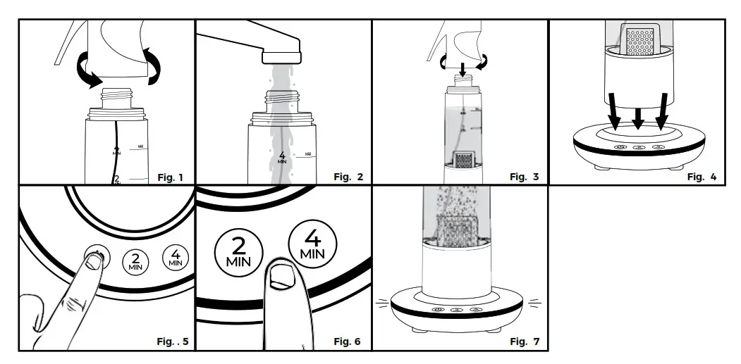 Homedics SAN-OZ100 OZONE Clean Multipurpose Cleaner - HOW TO USE fig 1-7