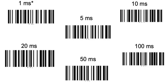 HID Keyboard Character Delay