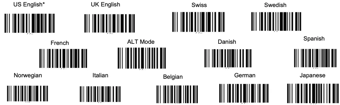 HID Keyboard Language