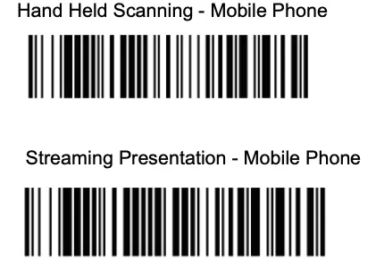 Mobile Phone Read Mode