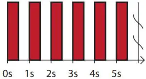 HEATIT 4512681 Wall Controller fig4