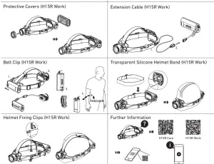LEDLENSER H15R Core Rechargeable LED Headlamp - 6