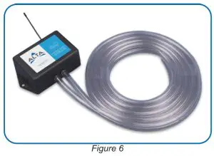 MONNIT PS DP AUG 01 Wireless Differential Pressure Sensor - Figure 6