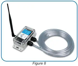 MONNIT PS DP AUG 01 Wireless Differential Pressure Sensor - Figure 8