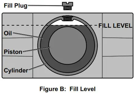 DAYTONA DS300LRB 3 Ton Long Reach Low Profile Professional Rapid Pump Floor Jack Owner's- Adding Oil