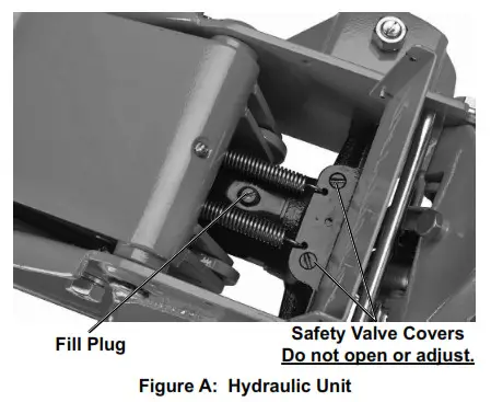 DAYTONA DS300LRB 3 Ton Long Reach Low Profile Professional Rapid Pump Floor Jack Owner's- Bleeding Trapped Air