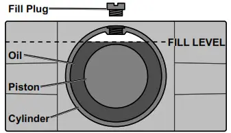 DAYTONA DS300LRB 3 Ton Long Reach Low Profile Professional Rapid Pump Floor Jack Owner's-fill plug