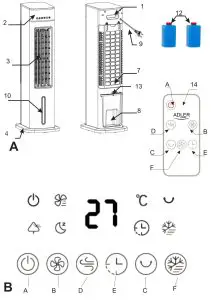 ADLER AD7859AD7859 Tower Air Cooler - fig 2