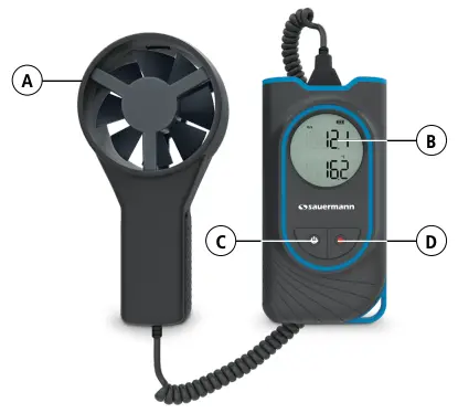 Instrument description