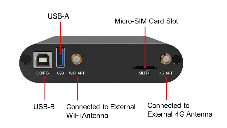 Colorlight A2K LED Screen High-Definition Player-1