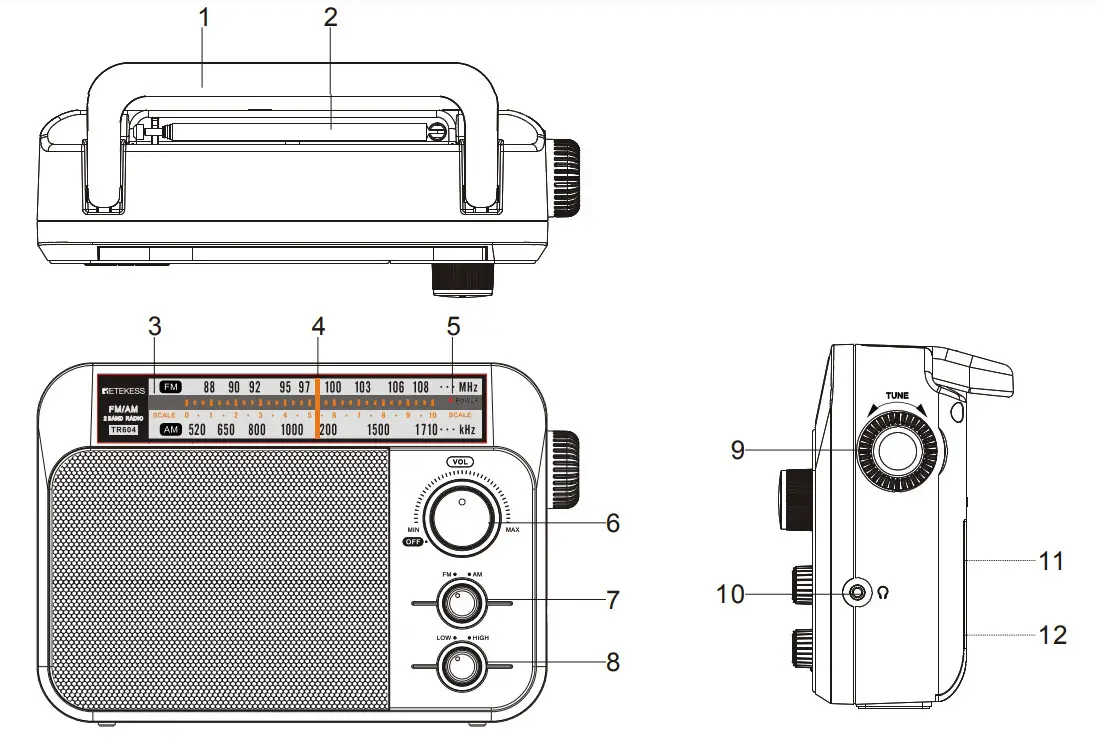 RETEKESS TR604 FM AM 2 Band Radio