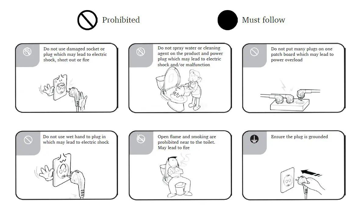 jade TS-710 Orbit Smart Toilet fig2