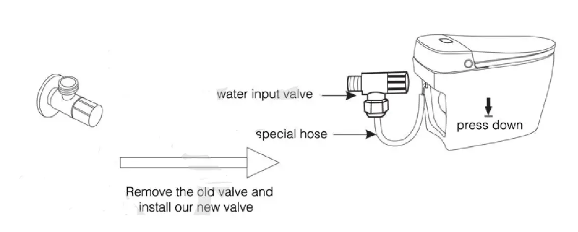jade TS-710 Orbit Smart Toilet fig20