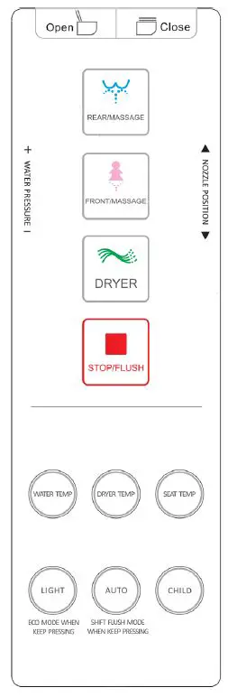 jade TS-710 Orbit Smart Toilet fig4