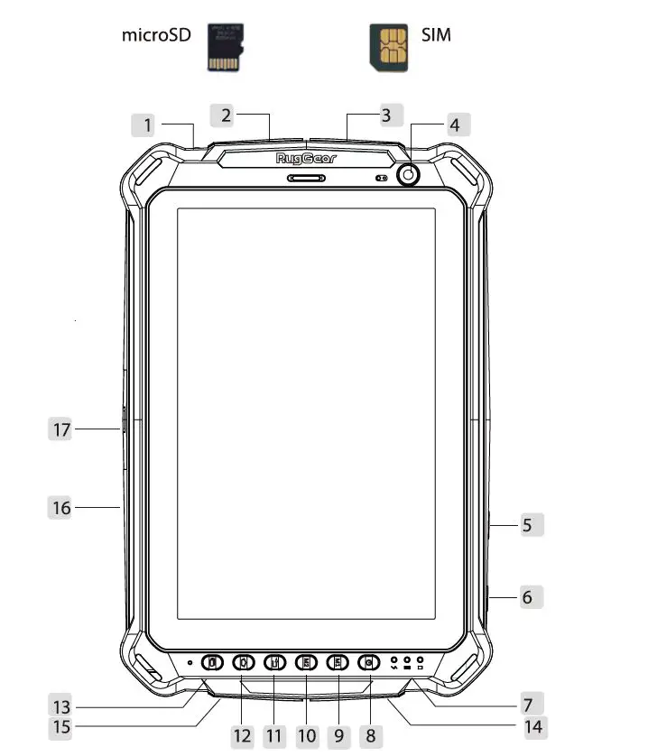 RugGear RG930i Rugged Tablet fig1