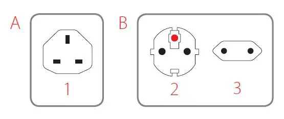 SKROSS 1500280-1 Travel Adapter fig5
