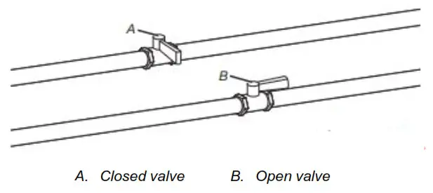 MAYTAG MGD6630HW Gas Dryer- Open shutoff valve