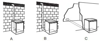 MAYTAG MGD6630HW Gas Dryer- dryer converted
