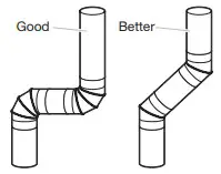 MAYTAG MGD6630HW Gas Dryer- elbows provide