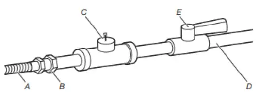MAYTAG MGD6630HW Gas Dryer- opening and closing