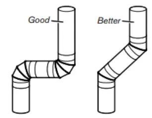 MAYTAG MGD6630HW Gas Dryer- reduces airflow