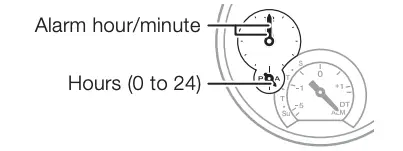 Changing the Alarm Time Setting