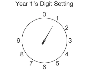 Selecting a Mode Continued 1