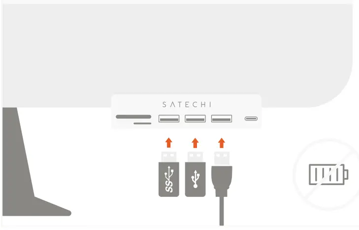 SATECHI 898313 USBC Clamp Hub FOR 24 Inch IMAC - Connect USB