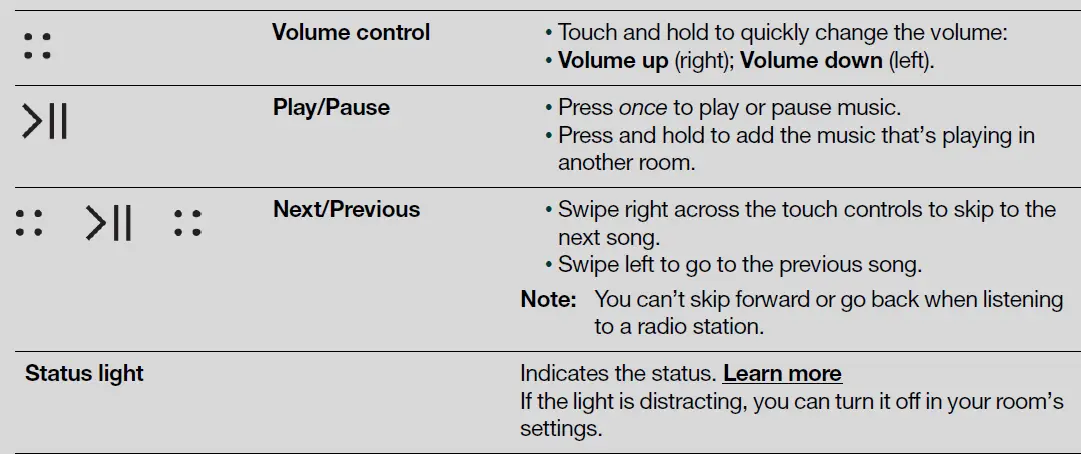 SONOS One SL Microphone Free Smart Speaker fig 4