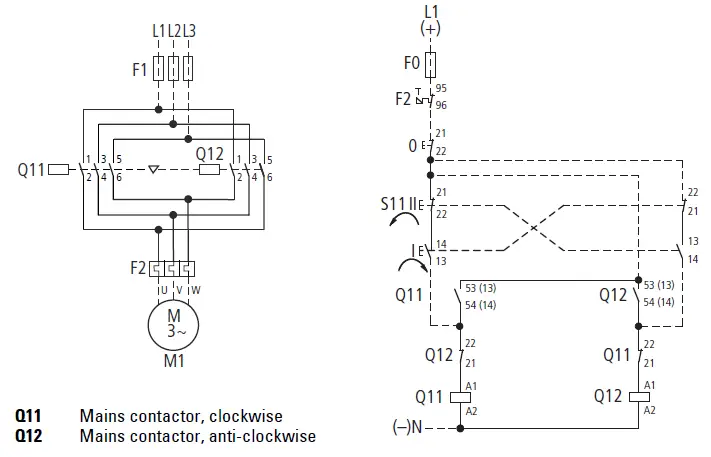 EATON DIULM7 Reversing Contactor fig 1