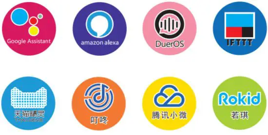 Iot4you Sac 203N Smart Switch - Network Addition Instructions