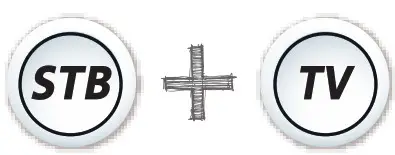 EDISION Digital Terrestrial & Cable HDMI dongle Receiver DVB- Remote Control 3