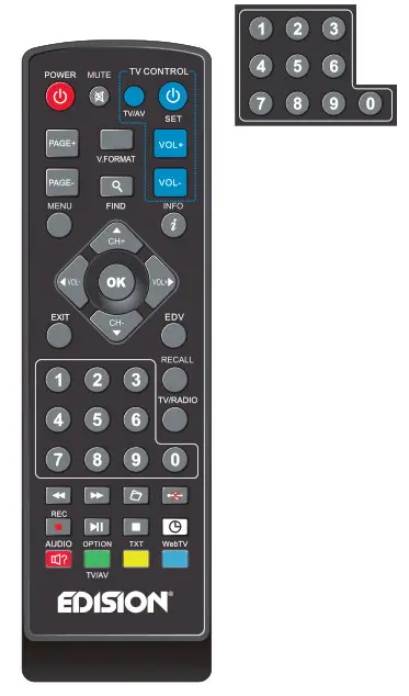 EDISION Digital Terrestrial & Cable HDMI dongle Receiver DVB- Remote Control