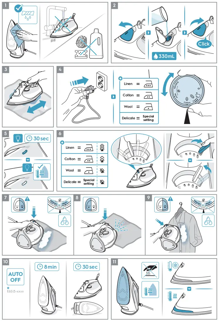 Electrolux E6SI3 61xx Refine 600 Steam Iron - fig1