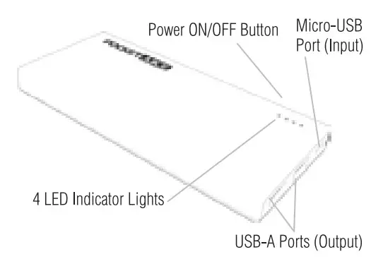 Pocket Juice Protable Charger AC 8K User Manual 2 PRODUCT OVERVIEW & FUNCTIONS