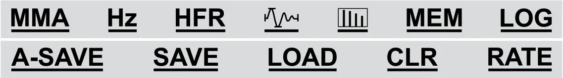 BENNING CM 12 Digital Power Clamp Meter - icon 2