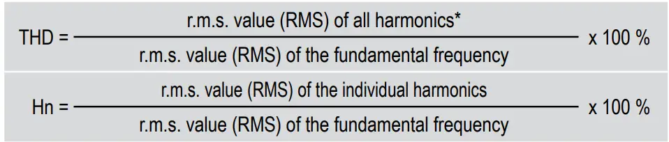 BENNING CM 12 Digital Power Clamp Meter - harmonic
